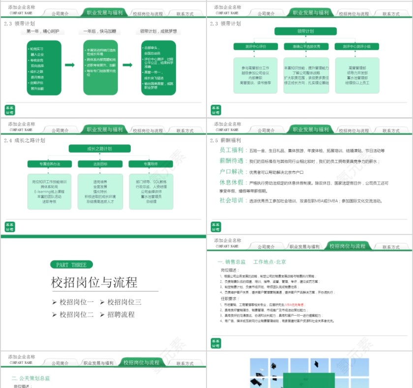 校园招聘会PPT第4张
