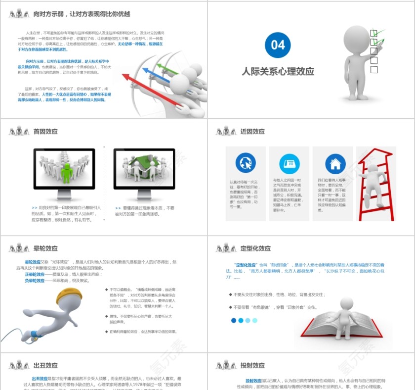 3D小人人际关系培训人际交往技巧心态培训入职培训沟通技巧PPT模板第4张