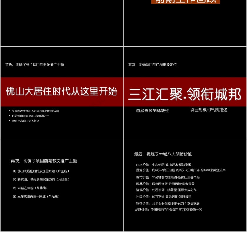 高端大气房地产公司周例会PPT模板第2张