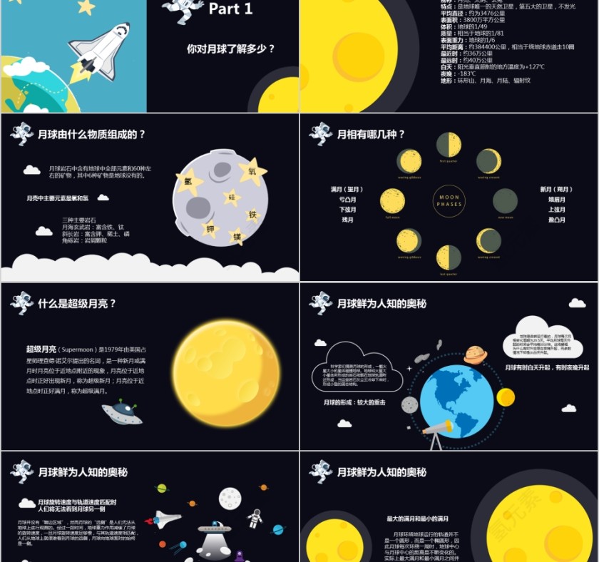 人类月球日ppt第2张