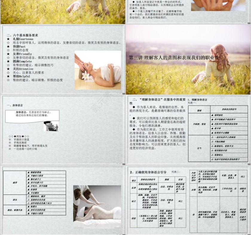 《服务营销--打造一流全员营销技能员工团队》酒店管理培训PPT模板第3张