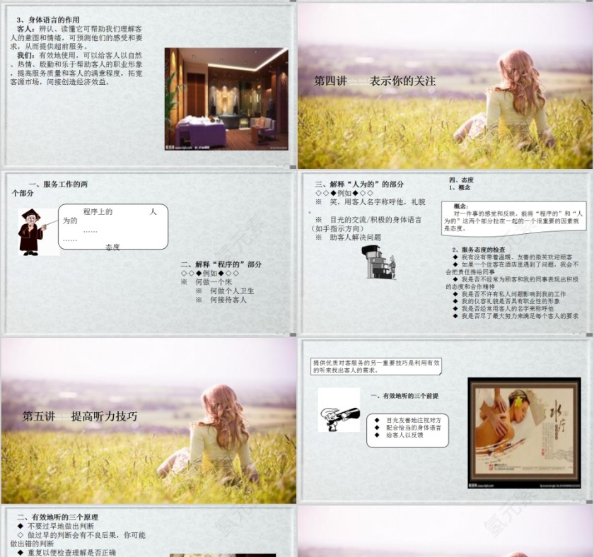 《服务营销--打造一流全员营销技能员工团队》酒店管理培训PPT模板第4张