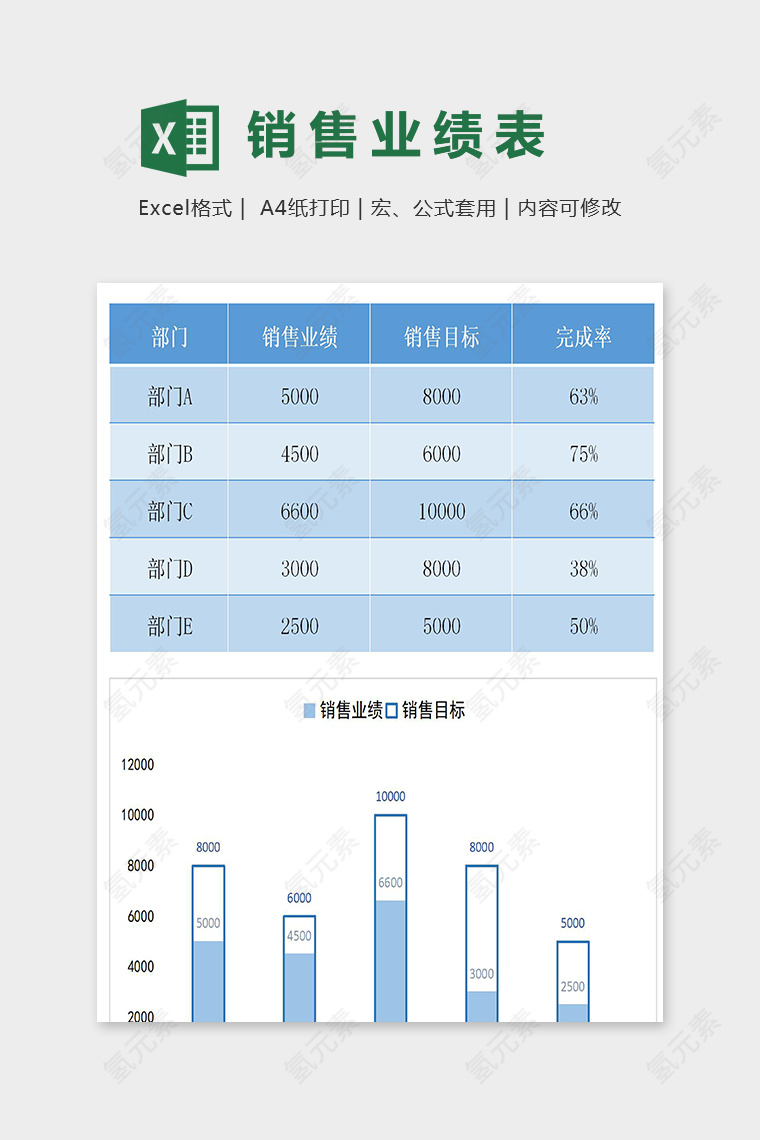 创意镂空柱形销售业绩表模版