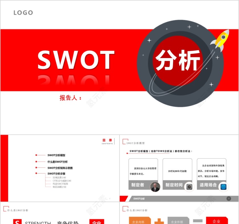 红色实用SWOT分析报告PPT模板第1张