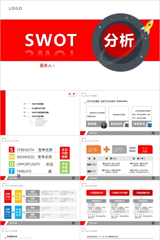 红色实用SWOT分析报告PPT模板