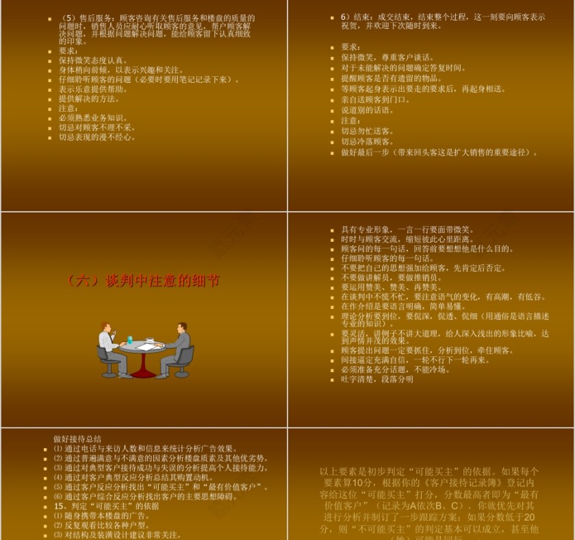 房地产销售培训资料 ppt第13张