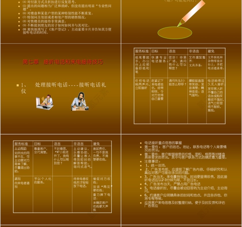 房地产销售培训资料 ppt第14张