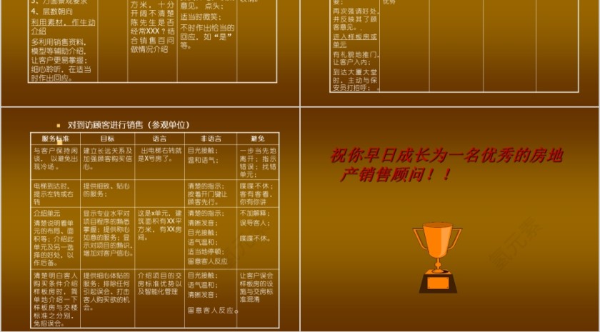 房地产销售培训资料 ppt第16张