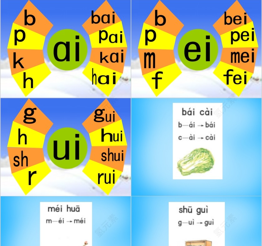 小学生汉语文拼音PPT课件 第5张