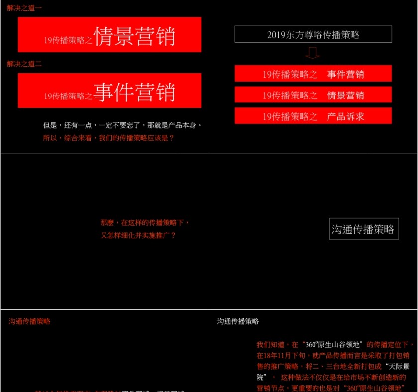 房地产传播推广展望PPT第15张