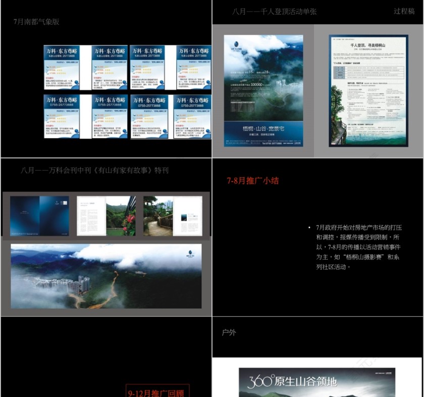 房地产传播推广展望PPT第5张