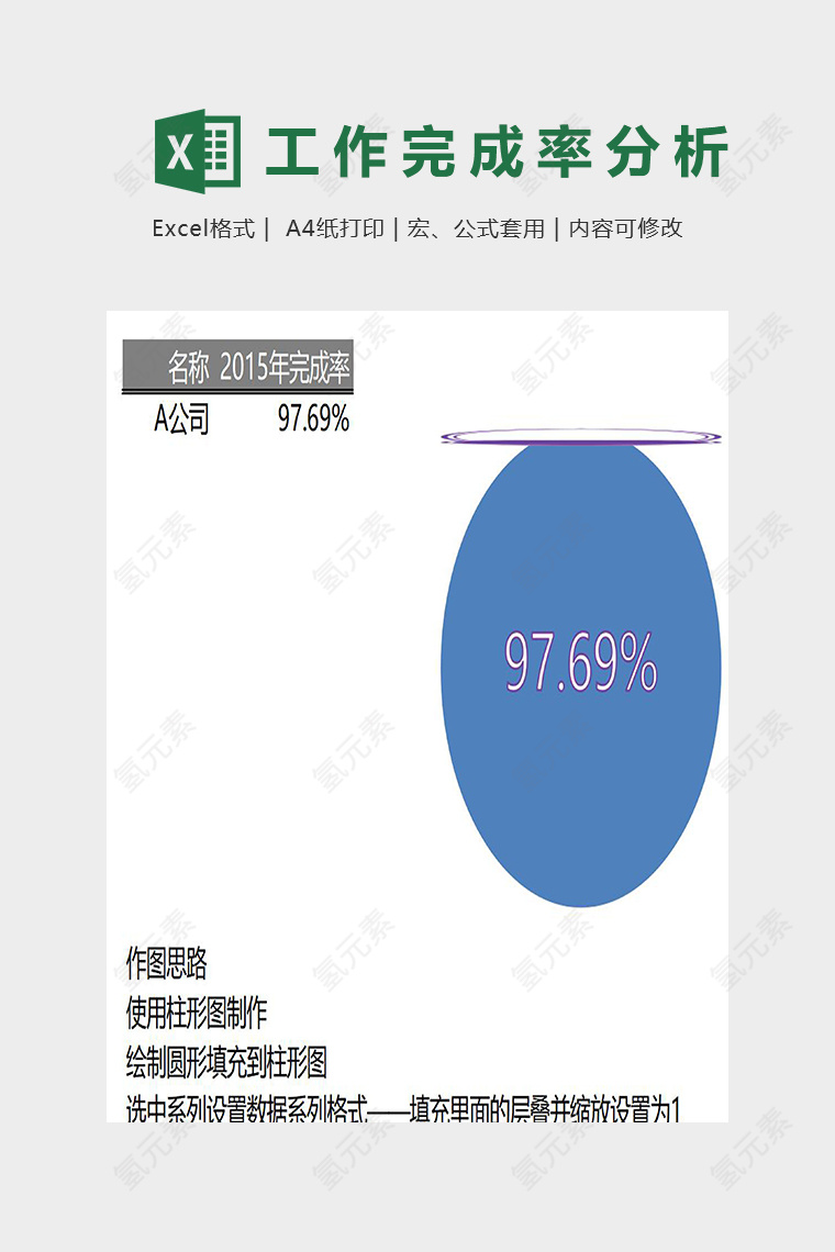 公司项目完成率数据分析模版