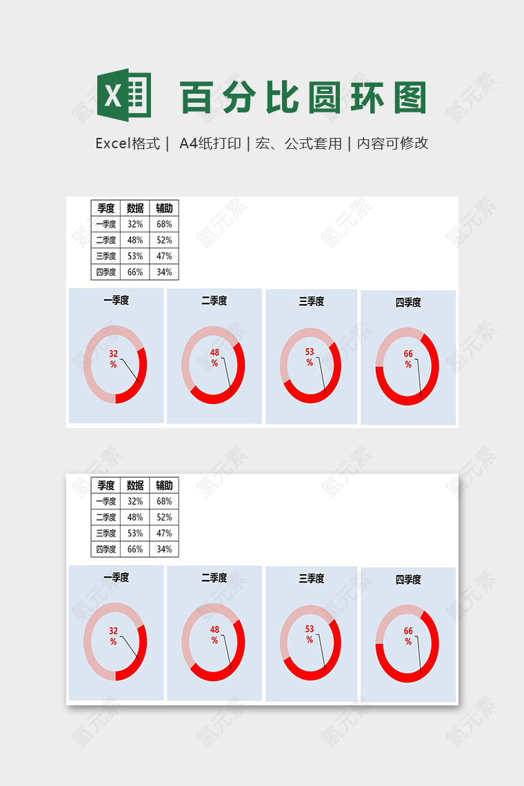 产品销售季度对比百分比圆环图excel模板