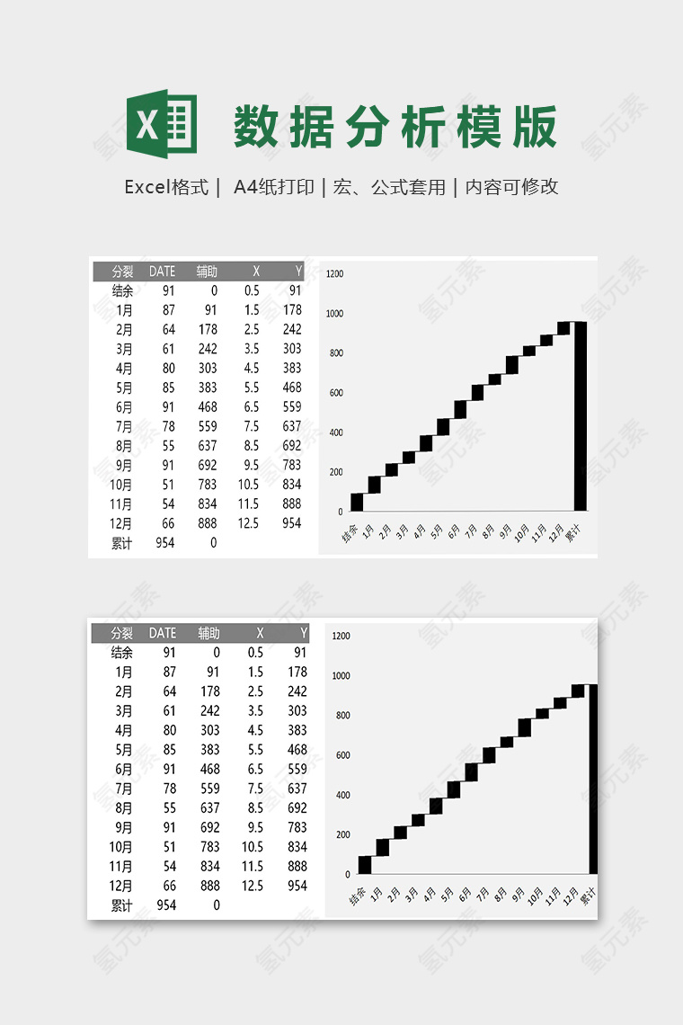 数据月份分类统计分析创意图表