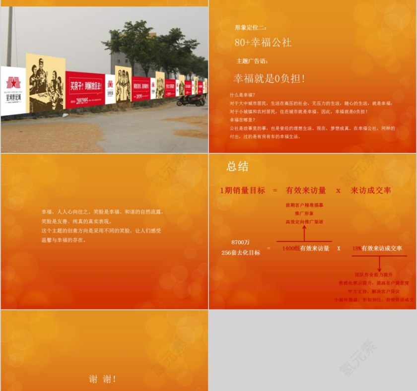 房地产整合营销方案 PPT第13张