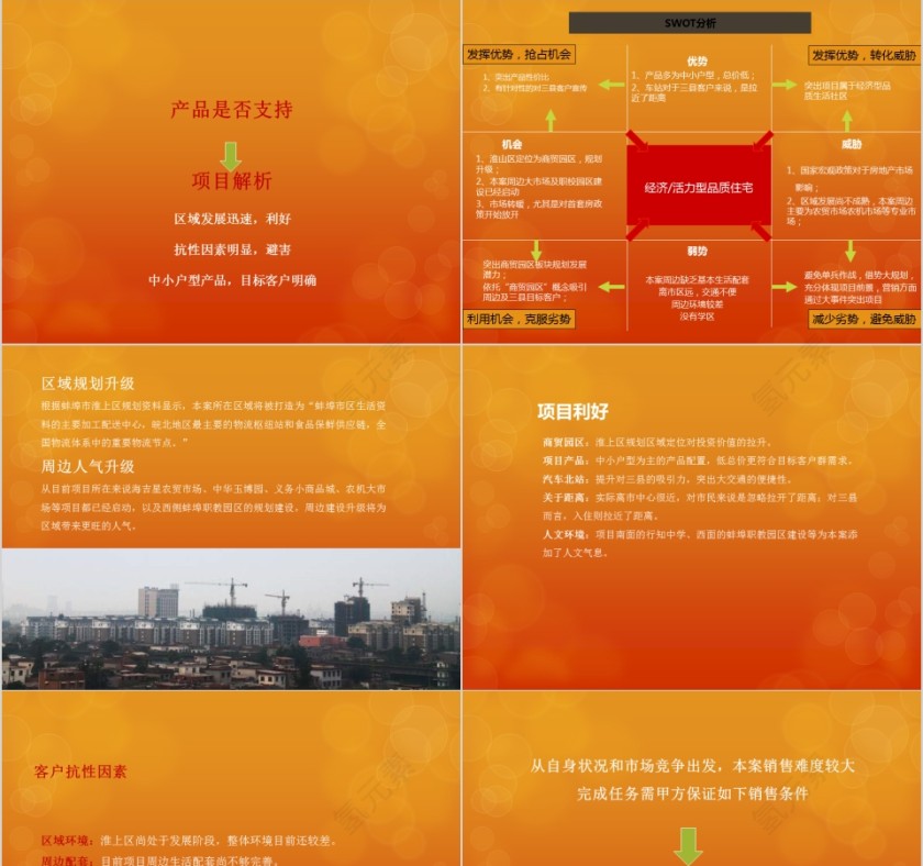 房地产整合营销方案 PPT第5张