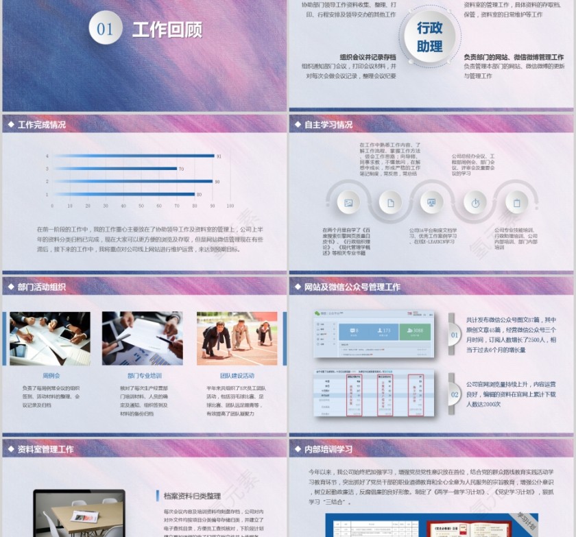 框架完整述职报告PPT第2张