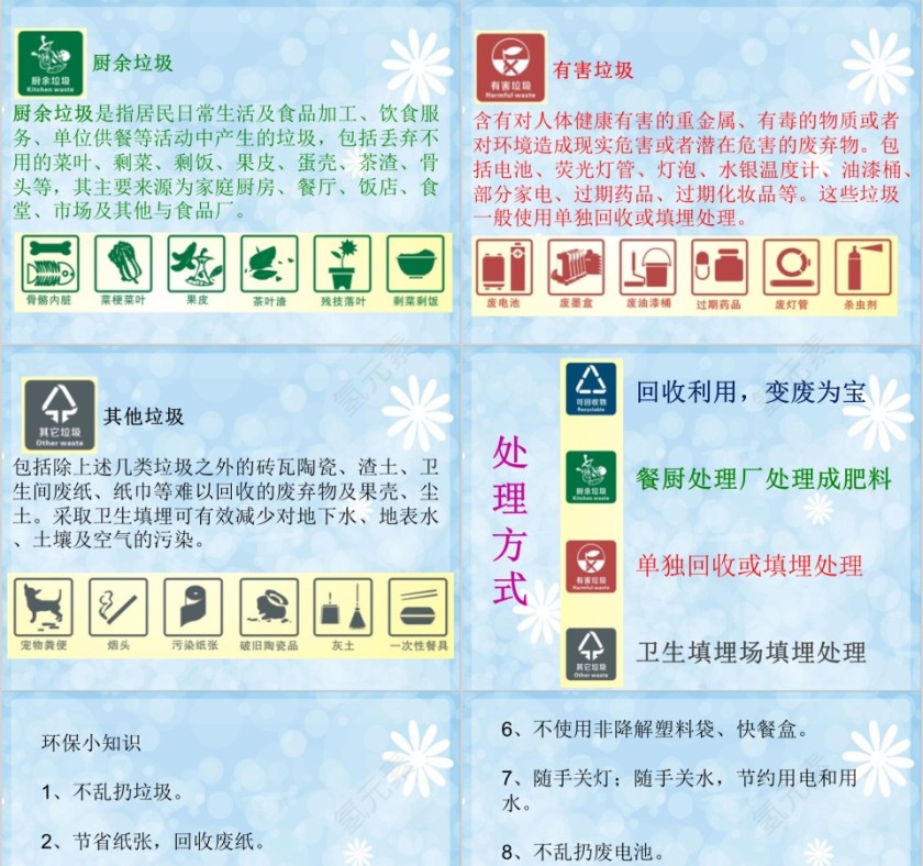 垃圾分类变废为宝PPT第5张