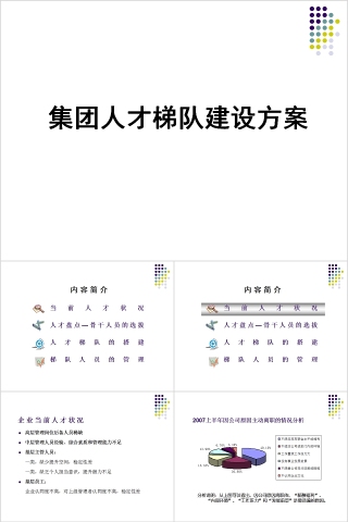 简约集团人才梯队建设方案人才培训PPT模板