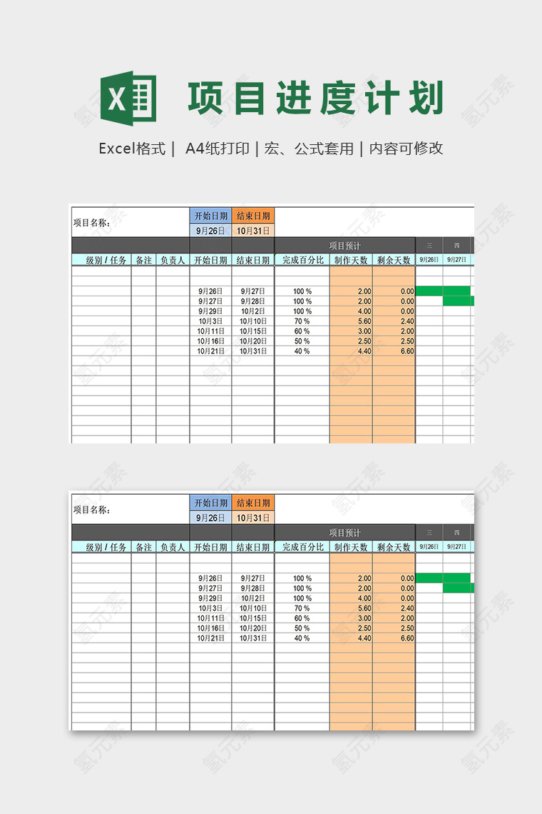 专业详细高级自动化项目进度图excel模板