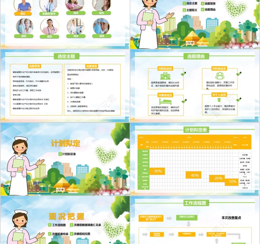 品管圈医疗QC模版PPT第2张