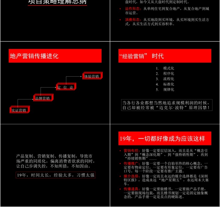 房地产策略提案PPT第2张