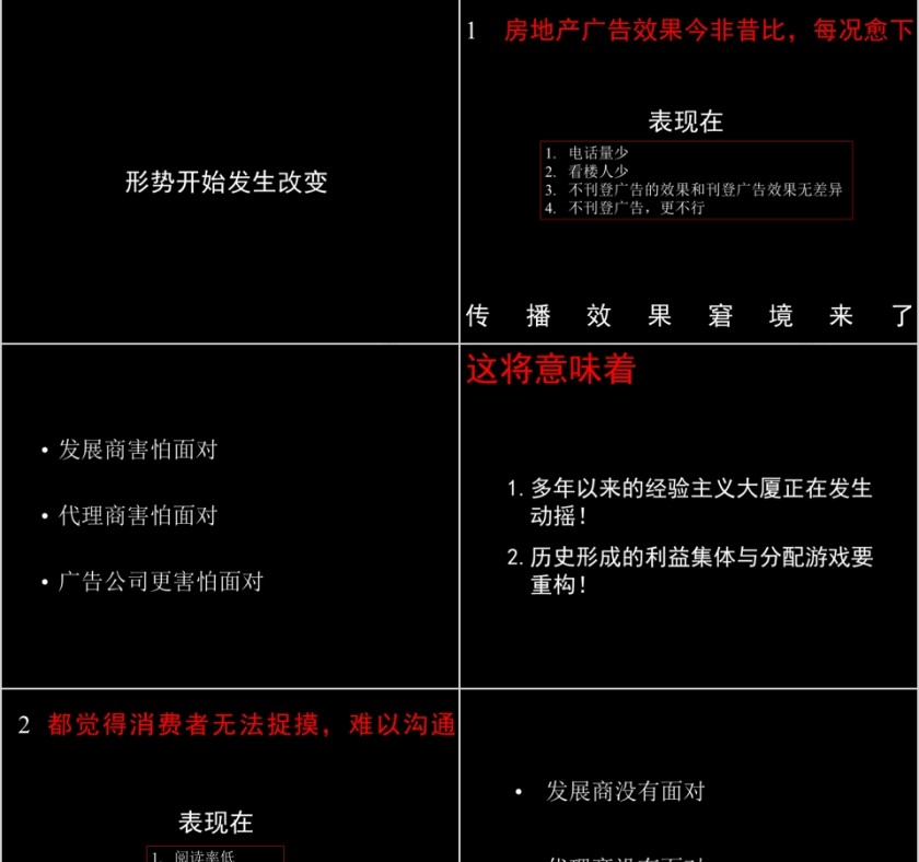 房地产策略提案PPT第3张