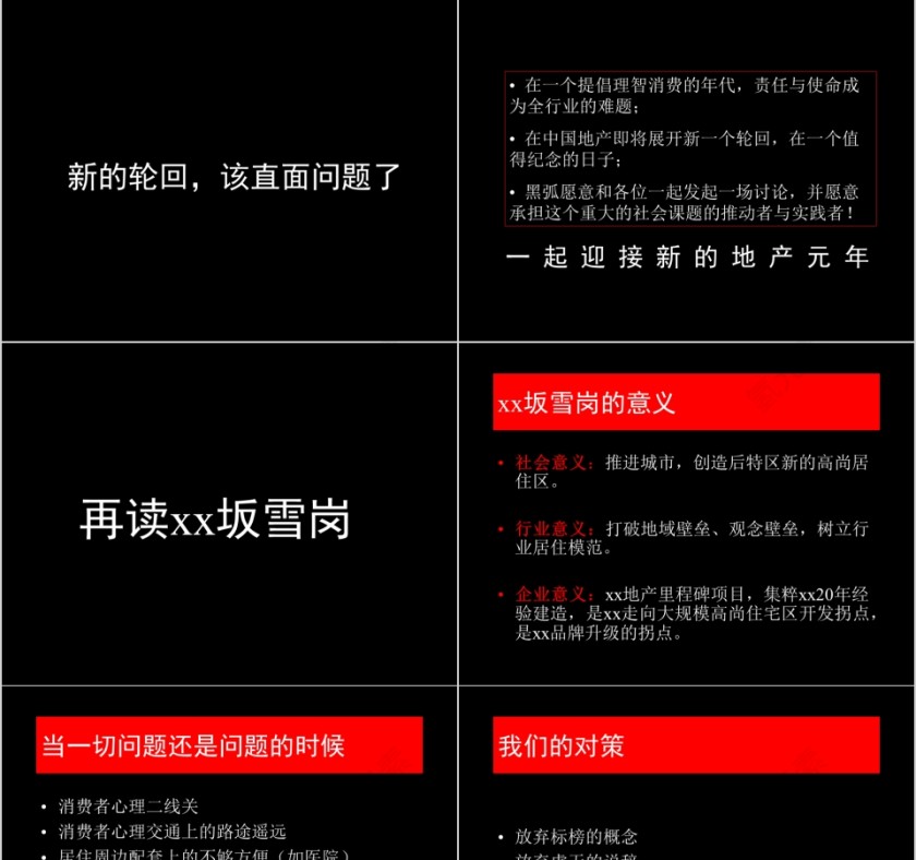 房地产策略提案PPT第5张