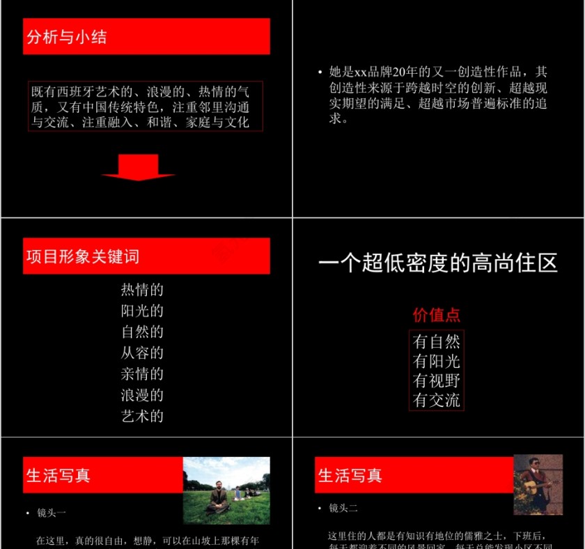 房地产策略提案PPT第7张