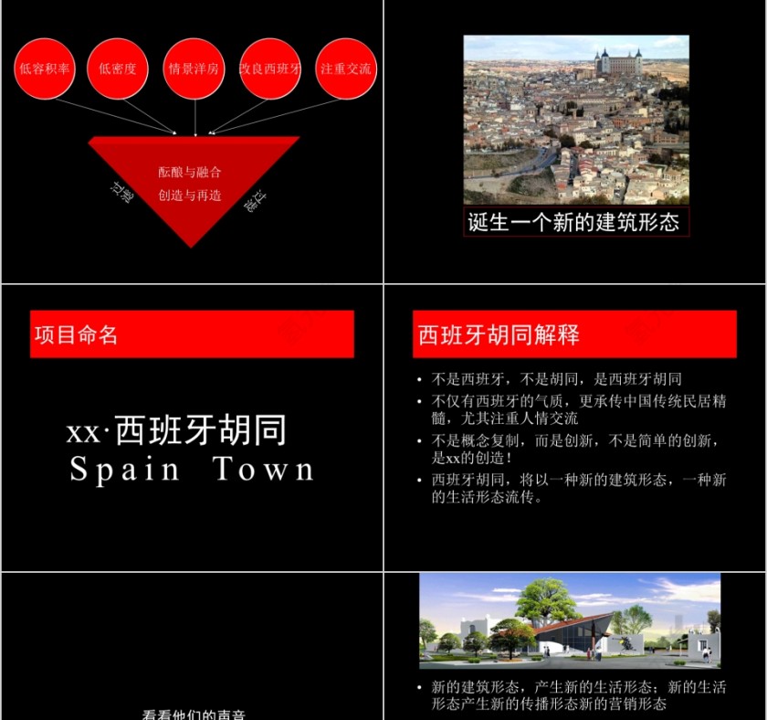 房地产策略提案PPT第9张