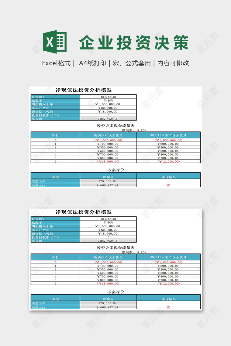 高端企业投资决策系统excel模板