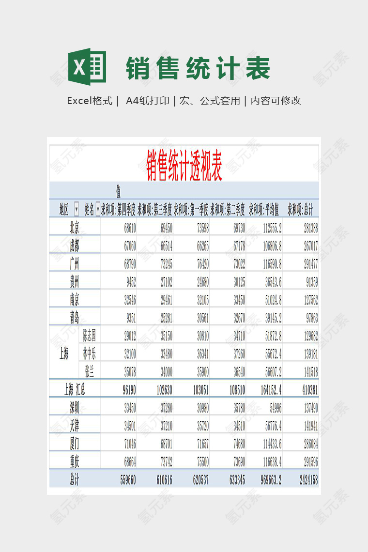 简单大方数据销售统计表Excel