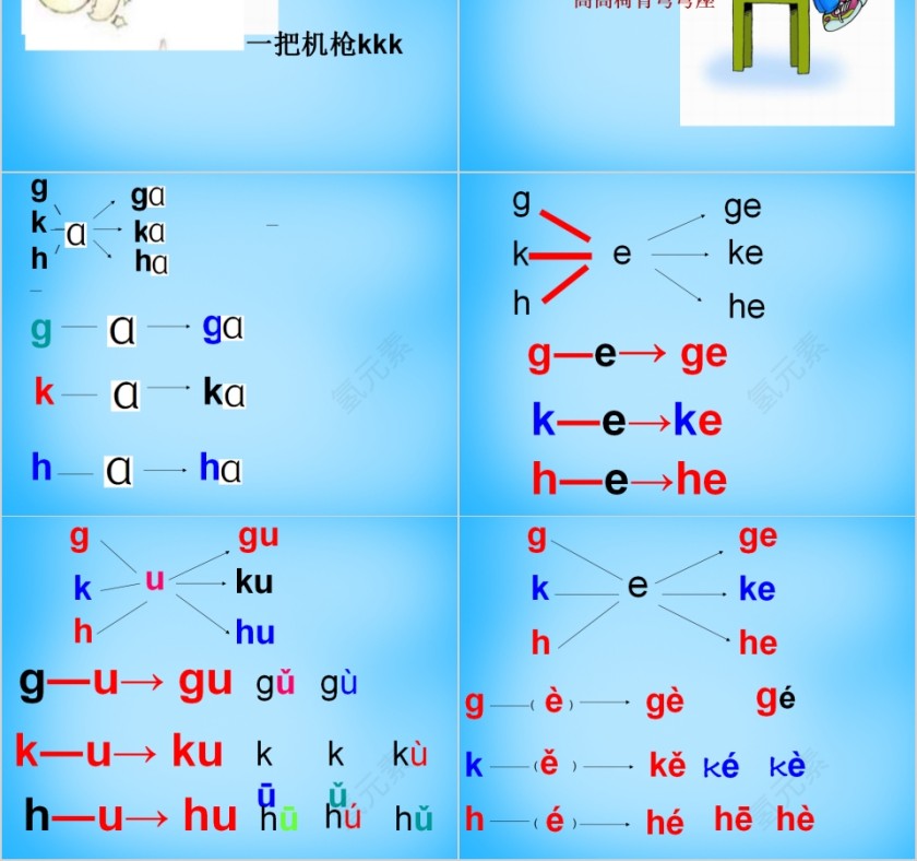 小学生汉语文拼音PPT课件 第2张