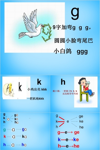 小学生汉语文拼音PPT课件 