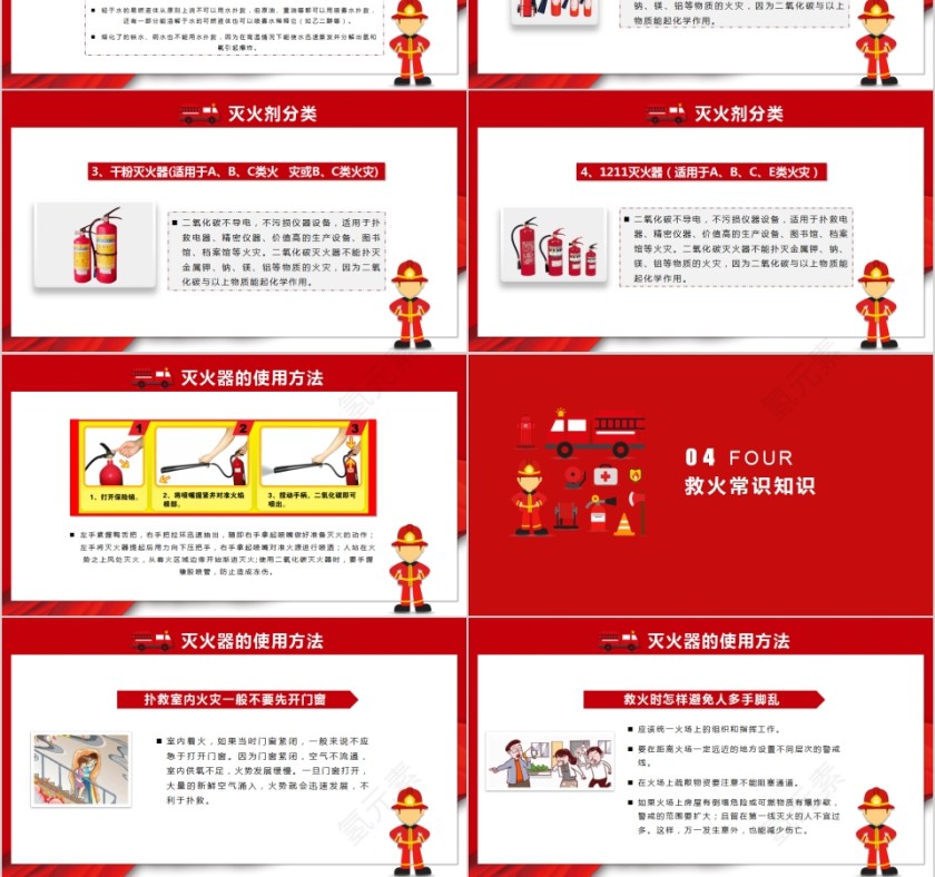 消防安全知识培训PPT模板安全意识PPT第3张