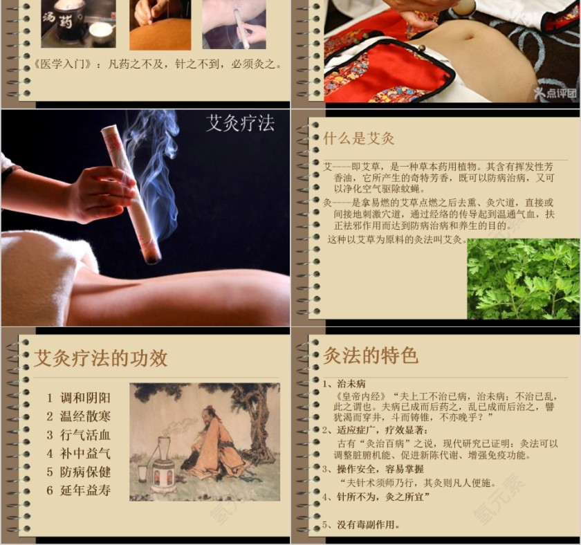 艾灸疗法培训PPT课件   第2张
