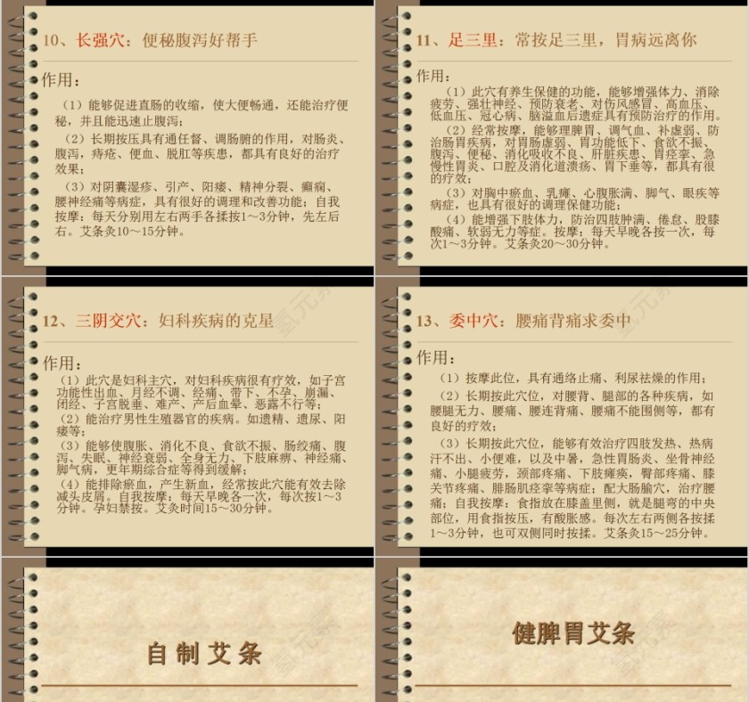 艾灸疗法培训PPT课件   第11张