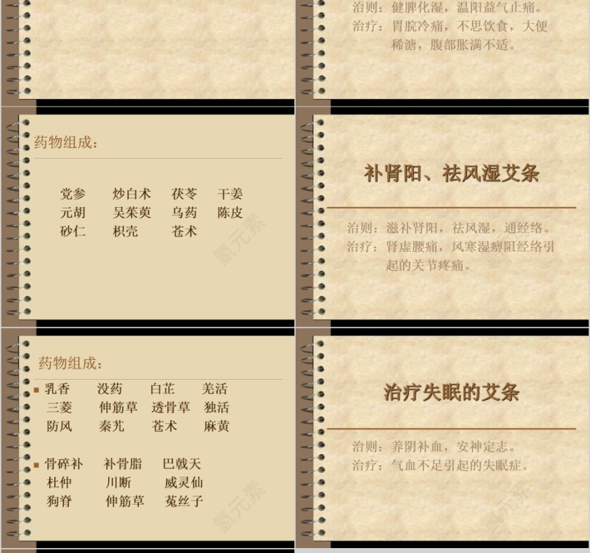 艾灸疗法培训PPT课件   第12张