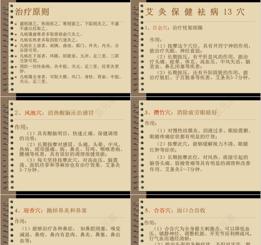 艾灸疗法培训PPT课件   第9张