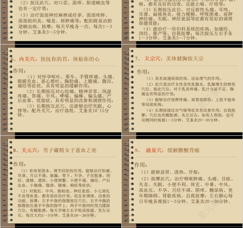 艾灸疗法培训PPT课件   第10张