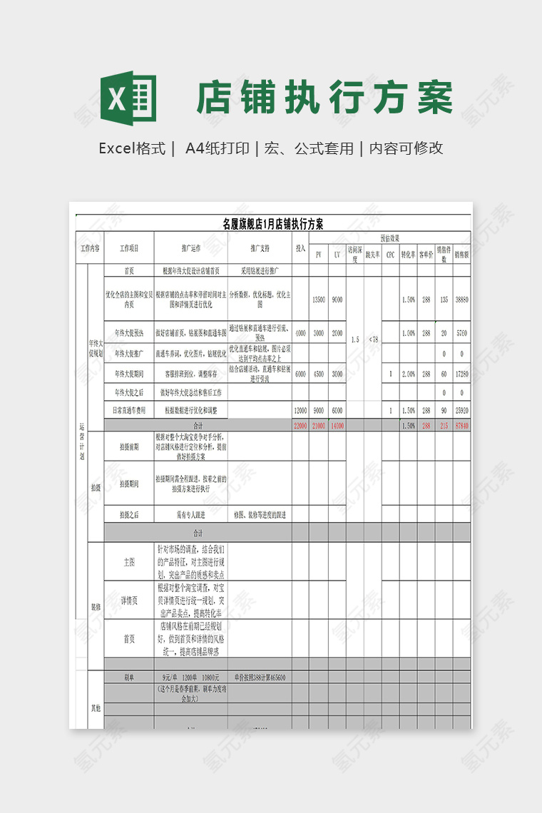 旗舰店一月店铺执行方案表excel模板