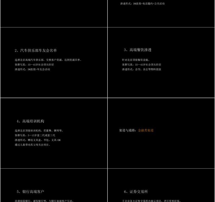 房地产半年报ppt第11张