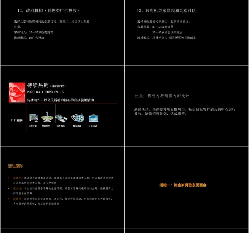 房地产半年报ppt第14张