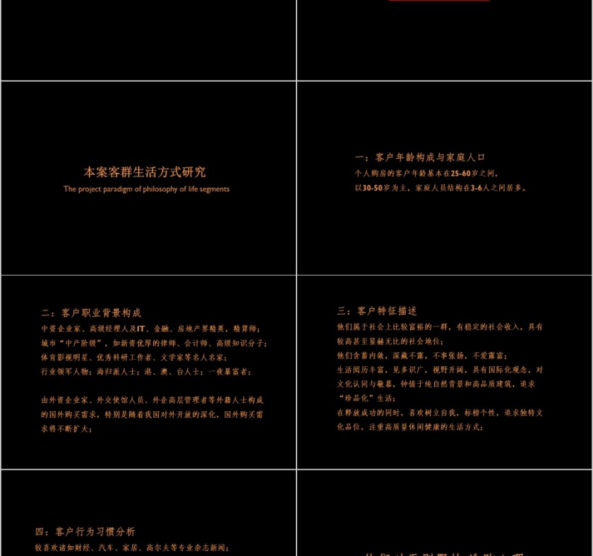 房地产半年报ppt第4张