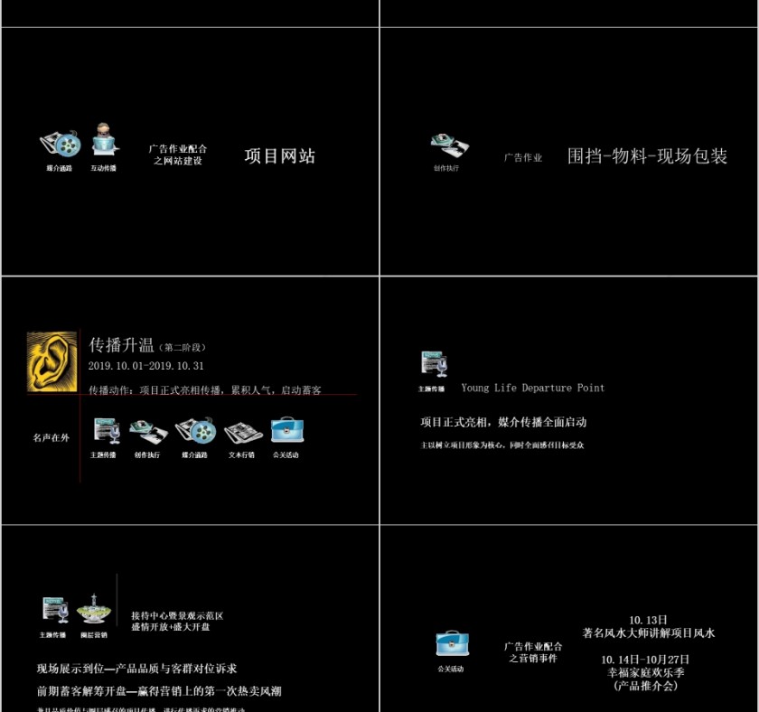 房地产半年报ppt第9张