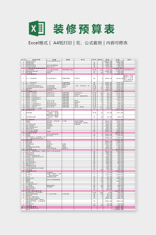 2019最全面装修预算表Excel表格模板