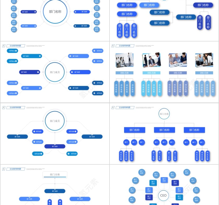 蓝色简约企业组织架构图ppt第2张