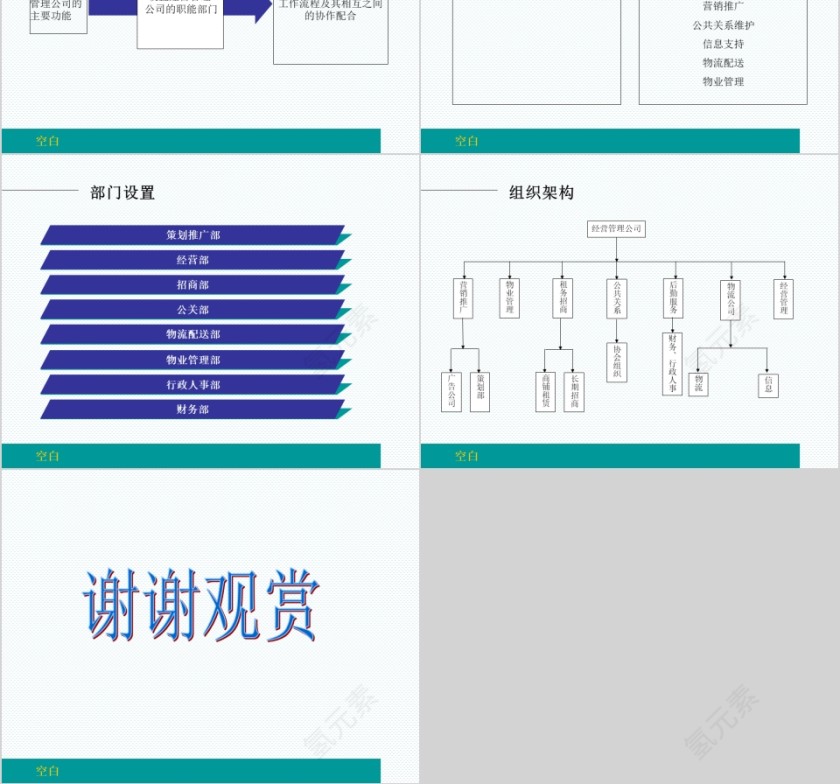 房地产招商定位方案ppt第8张