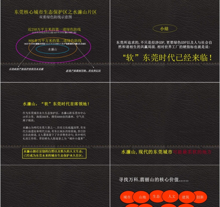 房地产网通团购活动推荐页ppt第5张