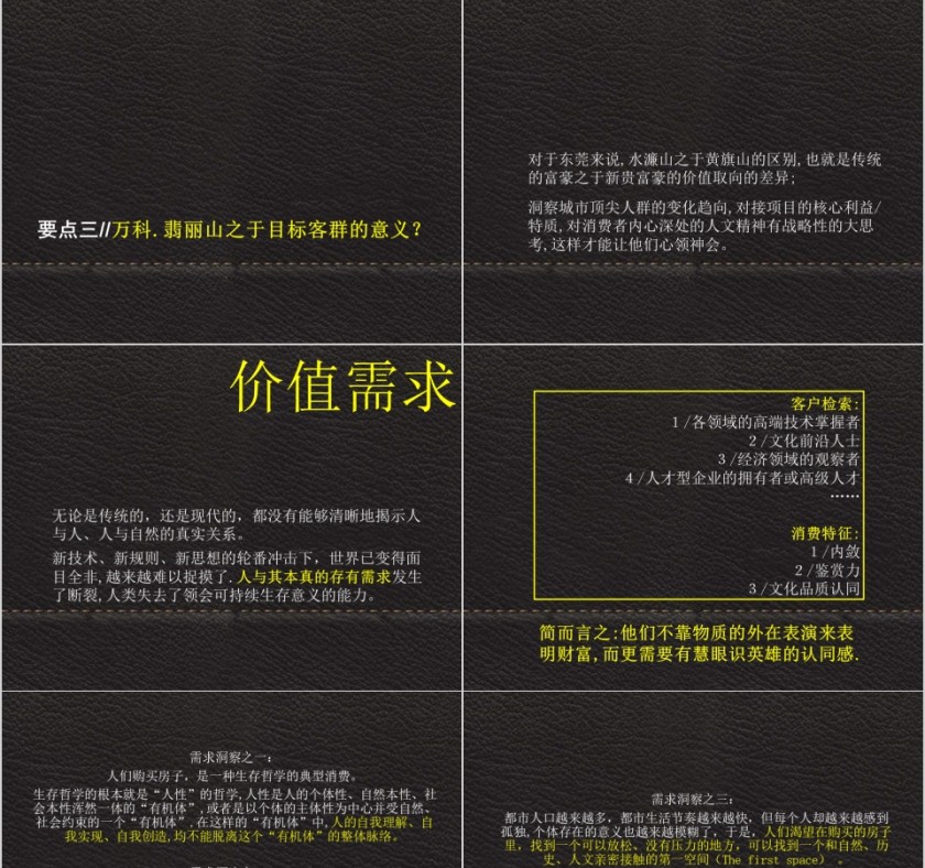 房地产网通团购活动推荐页ppt第7张